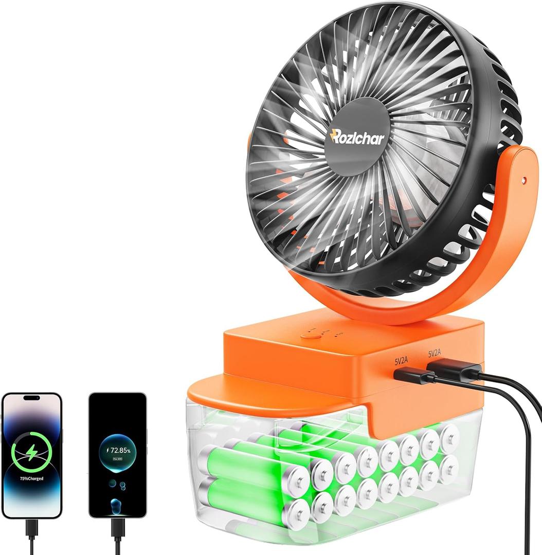 Rozlchar Portable Cordless Fan Compatible For Ridgid 18V Battery, Work for L1815R B1820R L1830R, Brushless Motor With USB A/C Fast Charging For Camping Workshop and Construction Site(No Battery)