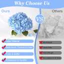 Artflower 4Pcs Real Touch Hydrangea Artificial Flowers, 22.5'' Blue Full Latex Faux Hydrangea Flowers for Home Floral Arrangements Wedding Bouquets Kitchen Table Centerpiece Decorations