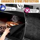 Stove Top Cover for Electric Stove, 28.3 x 20.5 In Glass Cooktop Cover for Ceramic Flat Top, Waterproof Heat Resistant, Oilproof Easy Clean Stove Protector, Coffee Kitchen Decor