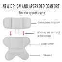 Infant Insert for Doona,Graco SnugrideChicco Keyfit Britaxand Evenflo,Doona AccessoriesShock-Resistant, Non-Slip (Gray)