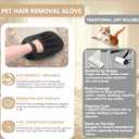 Pet Hair Remover Glove, Pet Hair Remover for Laundry, ReusableElectrostatic Dog Cat Hair Removal Gloves for Furniture (2pcs)