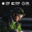 Coast XPH30R 1200 Lumen USB-C Rechargeable Dual Power Headlamp with Twist Focus Beam and Magnetic Base, 4.37 oz. - Black