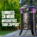 Dynatrap Outdoor Bug Trap 1/4 Acre UV LED Light Mosquito, Fly, Gnat, Moth, Wasp Trap, Chemical-Free Bug Zapper Alternative, Rechargeable and Portable Flying Insect Catcher with Cordless Capability