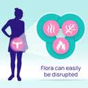 RepHresh Pro-B Probiotic Supplement for Women, 30 Oral Capsules (30 Count (Pack of 1))