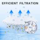 102 Sq. Ft. Pool Filter Cartridge Compatible with UHD-SR100, PTM100, PSR100, 100TX, 100TXR, FC-2550, 1 Pack