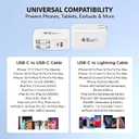 Retractable iPhone Charger Fast Charging,4 in 1 Retractable Wall Charger 45W Travel Essentials Multiport Plug Foldable Block Lightning &USB C Cables for iPhone 17Pro Max/16/15/14/13/12/11,iPad,AirPods