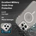 for iPhone 14 Pro Case, Compatible with MagSafe, Heavy Duty Shockproof Protection Phone Cases, Anti-Drop, Dual Layer Transparent Magnetic Phone Case for iPhone 14 Pro, 6.1", Gray