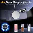 SPIDERCASE Magnetic for Samsung Galaxy S25 Edge Case, [3 Stand Ways][ Military Grade Drop Protection] with Invisible Stand Shockproof Slim Case for S25 Edge 5G,Blue