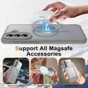 for Samsung Galaxy A37 5G Phone Case, [with [2 PCS] Screen Protector & Precision Camera Cutout][Fit for MagSafe][Military Grade Drop Protection] Shockproof Protective Cover (Gray)