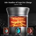 Portable Coffee Maker Espresso Machine, Travel Coffee Maker Self-Heating with USB-C Small Tea Cup, Compatible with Ground Coffee & NS Capsule for RV,Car, Hiking, Camping Office (Green)