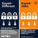 SEPOX Trinity Out-Door Padlock Key-Alike Water-Proof Solid-Aluminum, 1.5" 38mm Heavy-Duty Pack of 3 Pcs RGB Locks with Brass Cylinder Long-Shackle for Boat, Fishing, Marine, Fence, Safety Lock