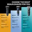 Braun Electric Shaver for Men, Series 7 7185cc, Waterproof, Wet & Dry Shave, Shaving Kit with SmartCare Center and Beard Trimmer, 3 Shave Modes, 60 Minute Battery Runtime, 10 Piece Set