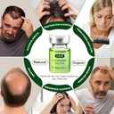 Hair Regrowth System, Ginseng, Eclipta Prostrata, Peppermint & Ginger Root | Supports Thicker-Looking, Stronger Hair for Men & Women