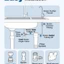 NOVETE Under Sink Water Filter, 3-Years, 30000 Gallons, Reduce 99.5% Chlorine, PFAS, Bad Taste, NSF/ANSI 42/372, Water Filtration System with Stainless Faucet, USA Tech, Do Not Reduce TDS, UWF1A-KPC