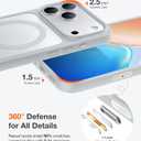 TORRAS Stronger Magnetic & Shockproof for iPhone 17 Pro Max Case, Fit for MagSafe, Military Grade Drop Protection, Camera Control, DIY Button, Slim for iPhone 17 Pro Max Case Translucent Silver