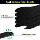 Carbon Fiber Insole (1 PC),Morton's Extension Orthotic,Turf Toe Relief Insole, Foot Fractures, Hallux Rigidus and Limitus, Shoe Inserts for Women Men - Alternative to Post Op Shoe 245mm 1 Piece Black