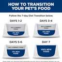 Hill's Science Diet Adult 1-6 Wet Cat Food Variety Pack, Savory Entre Turkey & Liver, Chicken, and Turkey, 5.5 oz. Cans, 12-Pack