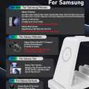 5 in 1 Wireless Charger for Samsung, Wireless Charging Station for Multiple Devices, Fast Charger Stand for Samsung Galaxy S26 S25 S24 S23 S22 Note 20 10 Z Fold 7 6 Galaxy Watch 8 7 6 5 Buds,White