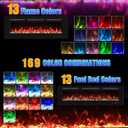 36" Electric Fireplaces Inserts, Recessed & Wall-Mounted Fireplace Heater with Thermostat, Multicolor Flames,Timer, Log & Crystal, 750/1500W