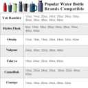Cup Holder Expander (Adjustable Holder & Base, Auto-Fit Hold, One Button Open), Car Cup Holder Expander for Yeti, Hydro Flask, Nalgene, Owala, Bottles in 2.6"- 4.8" (2 Pack)