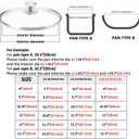 Glass Lids for 8, 9.5, 10.25, 11, 12, 12.6 Inch Frying Pans, Pots, Cast Iron Pans, Tempered Covers for Replacement with Stainless Steel Rim & Handle, Dishwasher & Over Safe