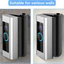 RIOVO Adjustable 30 to 55 Degree Doorbell Angle Mount Compatible with Video Doorbell Wired/Pro and Blink Video Doorbell, Replacement Angle Adjustment Adapter Mounting Bracket Wedge Kit