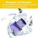 Vacuum Cleaner Filters Replacement Parts Compatible with filter Part for Cyclone,Absolute,Animal,Total Clean,Motorhead Accessories