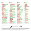 Now That's What I Call Christmas / Various