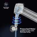 ELLO&ALLO Rain Shower Head with Handheld Spray, Rainfall Shower Head Combo with 60" Hose, Adjustable Dual Showerhead Set with 3-Way Diverter, Matte Black