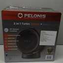 PELONIS 2 in 1 Turbo Heater + Fan