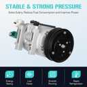 Air Conditioner AC Compressor with A/C Clutch Fits for Nissan Altima 2.5 2.5L S SR Base Sense Advance 2013 2014 2015 2016 2017 2018 (Without SL and SV), Replaces CO 29074C, w/One Plug