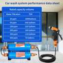 Spotless Car Wash System with 30FT Hose and Wash Gun, Deionized Water System, Spot Free, Works for All Vehicles, RV, Motorcycles, Windows, Boats, Planes and More