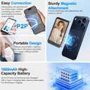 Magnetic Vlog Selfie Monitor Screen for iPhone 17 & Android, 4K Wireless Video Recording with Remote Zoom & Shoot, Content Creator Essentials Back Camera Monitor for vlogging YouTube TikTok