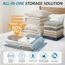 Cozy Essential Vacuum Storage Bags, 80% Compression Vacuum Seal Space Saver Plastic Packaging Bags for Clothes, Blankets, Pillow, Bedding, Comforters, Sealer Clothing Storage,20 Combo