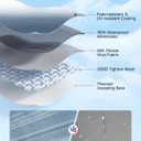 RV Awning Fabric Replacement, 19.5oz Heavy-Duty Vinyl Camper Awning, Heat-Sealed Seamless, DIY Setup, UPF 50+ Waterproof Canopy for Camper, Trailer, Motorhome (Glacier Blue, 17FT(Fabric 16'2"))