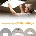2x2 LED Flat Panel Light, 2 Pack Drop Ceiling Lights Fixture 5200LM, Selectable Features, 20W/25W/30W/35W/40W, 3000K/3500K/4000K/5000K/6500K, Dimmable (0-10V), for Office Kitchen, ETL Listed