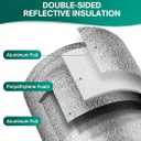 Reflective Insulation Roll 59in x 10Ft (3mm) Foam Core Radiant Barrier Double Reflective Aluminum Foil Wrap Insulation Sheet Thermal Shield for Winter RV Window Thermal Cold Insulating Summer Heat 