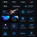XGIMI HORIZON 20 4K RGB Triple Laser Home Projector, 3200 ISO Lumens | Google TV with Licensed Netflix, Optical Zoom & Lens Shift, IMAX Enhanced, Dolby Vision, 300" Display, 240Hz, 1ms Input Lag