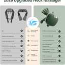 Neck Massager with Heat, 4D Bionic Finger Neck and Shoulder Massager, Hands-Free Cordless Deep Tissue Kneading Massager for Muscle Relaxation, Gifts for Women Men, Green