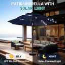 AreShark 9ft 3 Tiers Patio Umbrella with Solar Lights, Outdoor Umbrella w/ 32 LED Lights&8 Sturdy Ribs, Table Umbrella for Deck, Backyard, Pool (Navy)