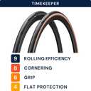 AMERICAN CLASSIC Road Bike Tire, Replacement Tire for Road Bicycle, Road Racing - Timekeeper, 700 x 25c, 700 x 28c, 700 x 30c (700 x 25c - Tan - Tube Type)