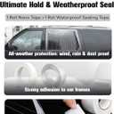Temporary Car Window Cover for Broken Glass, 78.7x39.4 in Waterproof Plastic Film & Fix Tools for Broken Car Window Emergency Repairs, Auto Glass Temporary Replacement Kit with Double-Sided Tape, Large