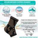 INDEEMAX Ankle Brace for Women & Men, Ankle Compression Sleeve Support Copper Infused Ankle Brace for Sprained Ankle, Plantar Fasciitis Sports, Achilles Tendonitis Pain Relief, Copper Black, M