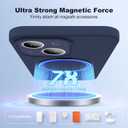 SKYLMW Compatible with iPhone 13 Case 6.1'' with Magnetic Invisible Stand Compatible with Mag-Safe Military Drop Tested Shockproof Silicone 13 Phone Case for Women Men, Dark Blue