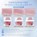 Vitamin B12 Repair Serum | Anti-Aging, Redness Relief | Peony & Sunflower Seed Oil | Strengthens Skin Barrier, Ideal for Sensitive Skin | 30ml/1fl.oz