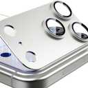 Esanik Upgrade 2 Pack for iPhone 17 Pro Camera Lens Protector, Aluminum Alloy Metal matte Case Tempered Glass Camera Screen Cover, Scratch Resistant Case Friendly (White)