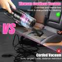 Viewsun Car Vacuum Cordless Rechargeable, 8000PA High Power Handheld Vacuum Cleaner with 19PCS Car Cleaning Kit, Pink Auto Accessories for Women Gift