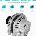 New Alternator Fit for Honda CR-V 2.4 2.4L 2002 2003 2004 2005 2006, Fit for Acura RSX 2.0 2.0L 2002 2003 2004 2005 2006, Replace for 90-27-3315N, 90-27-3315, 1-2530-01MI, 31100-PND-004
