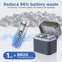 Philips Rechargeable AA Lithium Batteries with Charger 8 Pack - 1.5V 3000mWh High Capacity Li-ion Double A Batteries 1200 Cycles Fast Charging for Xbox/Blink/Solar Lights