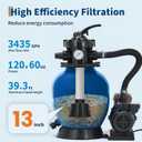Garvee 13" Sand Filter Pump for Above Ground Pool, 3/4HP 3435GPH Swimming Pool Pump & Sand Filter System with 7-Way Valve & Strainer Basket, Pool Pumps Above Ground, Blue